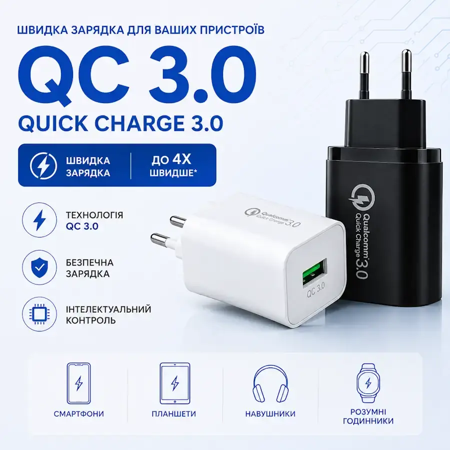 Зарядне з технологію швидкого заряджання Qualcomm Quick Charge 3.0 (QC 3.0)