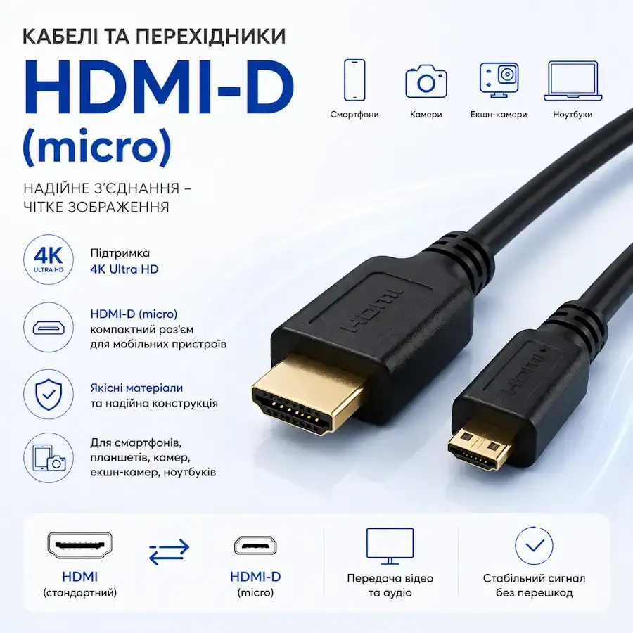 Кабель та перехідник з роз'ємом HDMI-D (Micro HDMI)