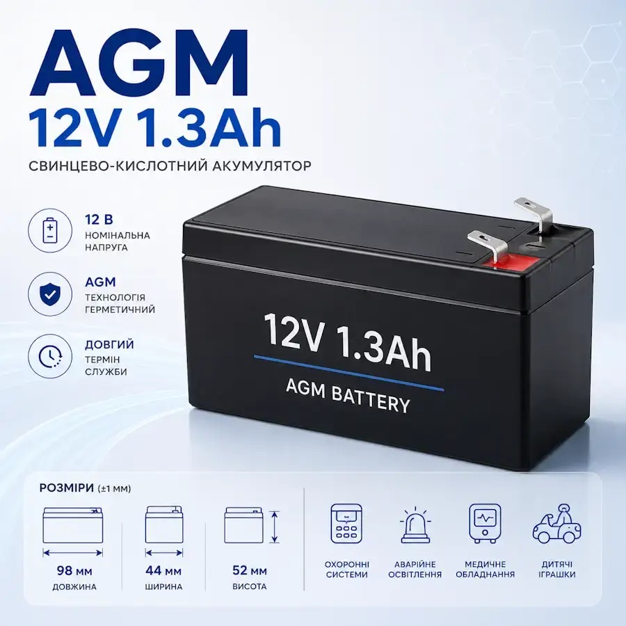 приклад AGM Свинцево кислотний Акумулятор 12В 1,3 Ампер годин
