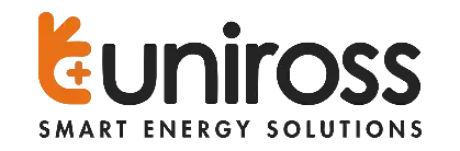 Логотип бренду Uniross