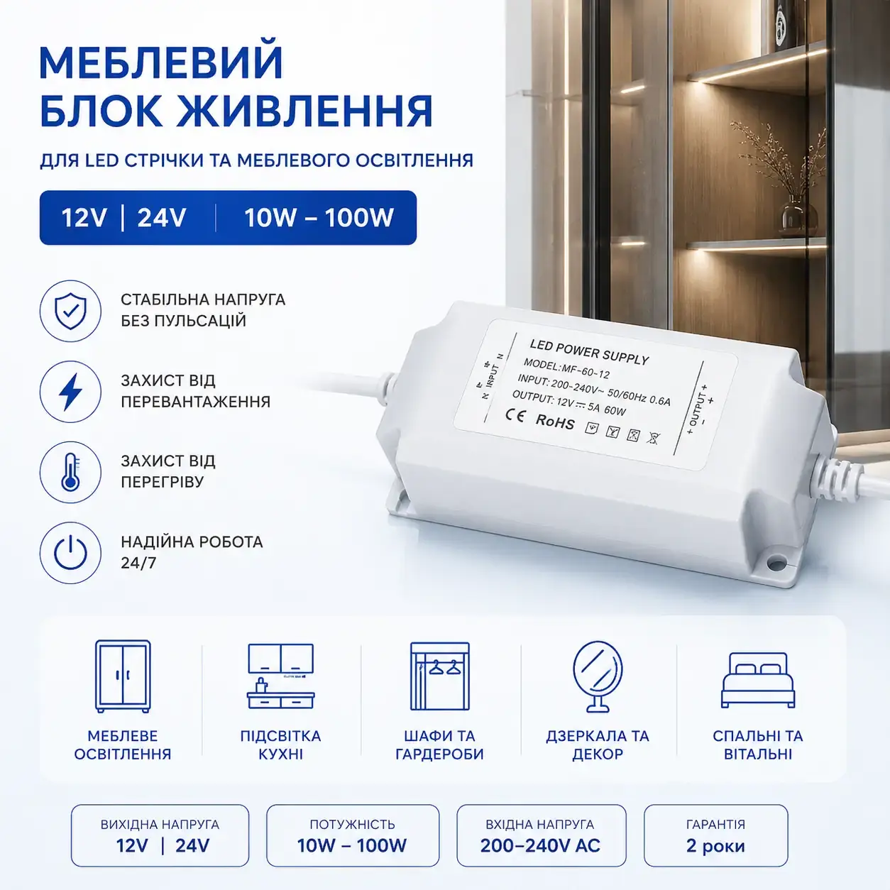 Негерметичний меблевий блок живлення для світлодіодного LED освітлення