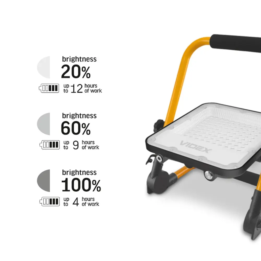 LED прожектор VIDEX PREMIUM F2A 50W 5000K IP65), зображення 7