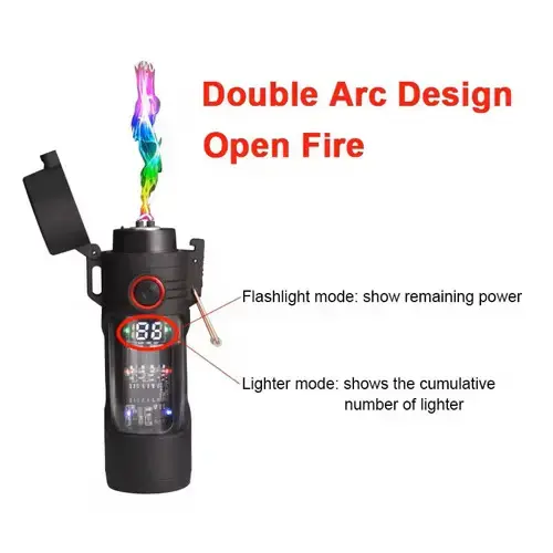 Ліхтар Multifunctional D66 запальничка LCD Type C 3+1 режими), зображення 4 Ліхтар Multifunctional D66 запальничка LCD Type C 3+1 режими), зображення 4