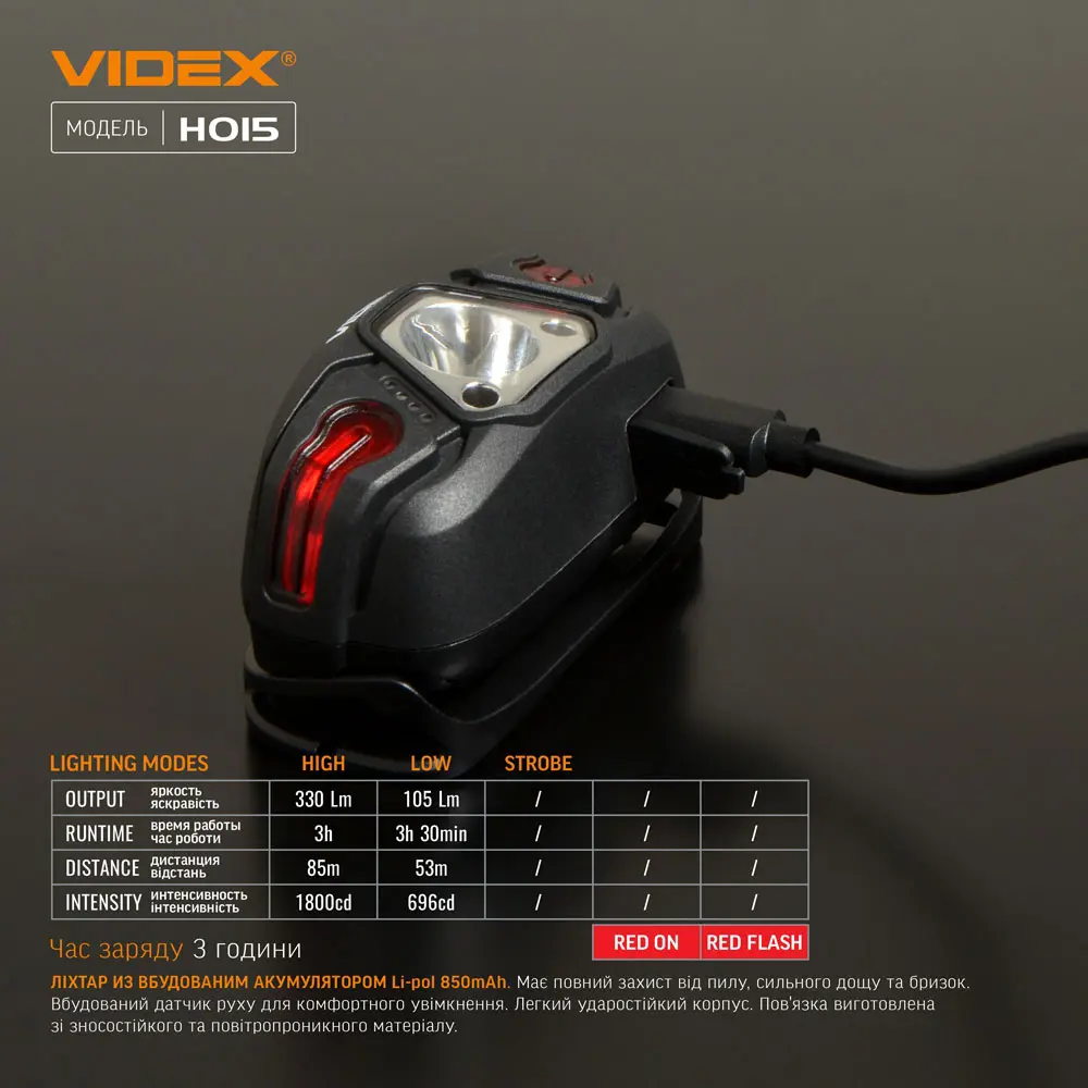 Ліхтарик налобний VIDEX VLF-H015 330Lm 85метрів, Lipol 850mAh, type-c, IP66, режим червоне світло), зображення 12 Ліхтарик налобний VIDEX VLF-H015 330Lm 85метрів, Lipol 850mAh, type-c, IP66, режим червоне світло), зображення 12