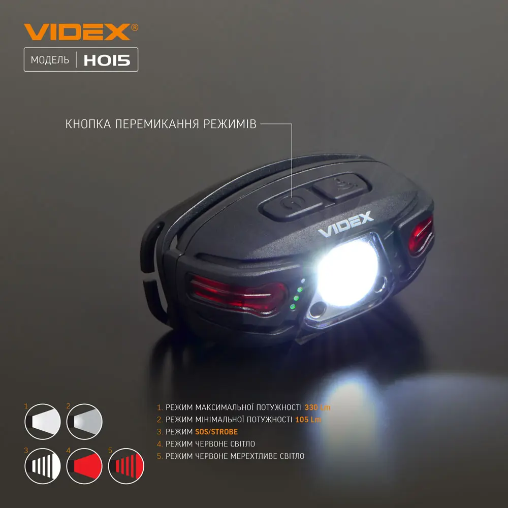 Ліхтарик налобний VIDEX VLF-H015 330Lm 85метрів, Lipol 850mAh, type-c, IP66, режим червоне світло), зображення 7 Ліхтарик налобний VIDEX VLF-H015 330Lm 85метрів, Lipol 850mAh, type-c, IP66, режим червоне світло), зображення 7