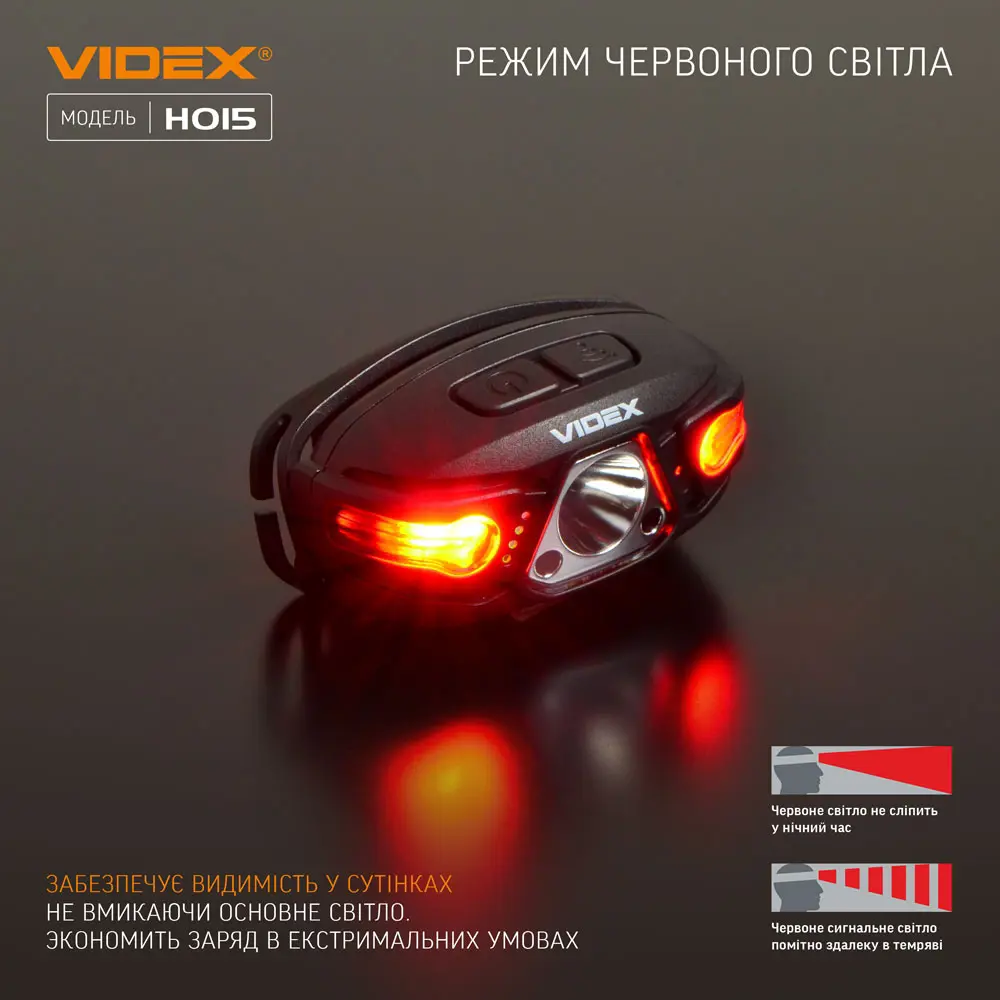 Ліхтарик налобний VIDEX VLF-H015 330Lm 85метрів, Lipol 850mAh, type-c, IP66, режим червоне світло), зображення 9 Ліхтарик налобний VIDEX VLF-H015 330Lm 85метрів, Lipol 850mAh, type-c, IP66, режим червоне світло), зображення 9