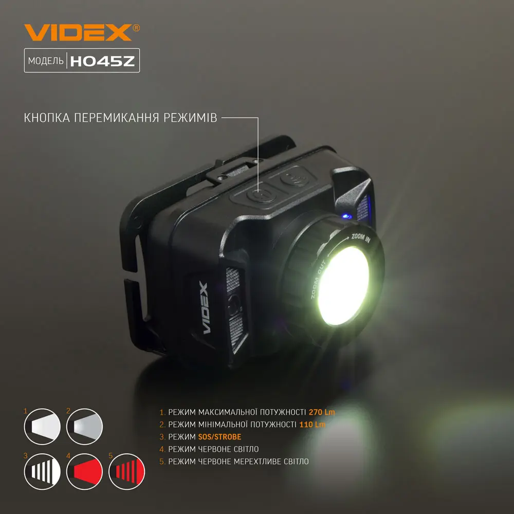 Ліхтар налобний VIDEX VLF-H045Z 270Lm 5000K), зображення 10
