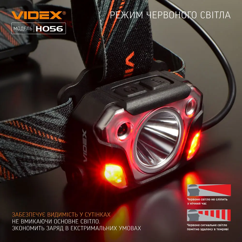 Ліхтарик налобний VIDEX VLF-H056 1400Lm 6500K), зображення 8