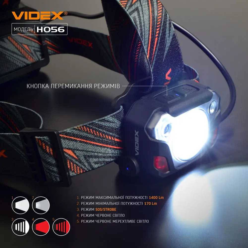 Ліхтарик налобний VIDEX VLF-H056 1400Lm 6500K), зображення 9