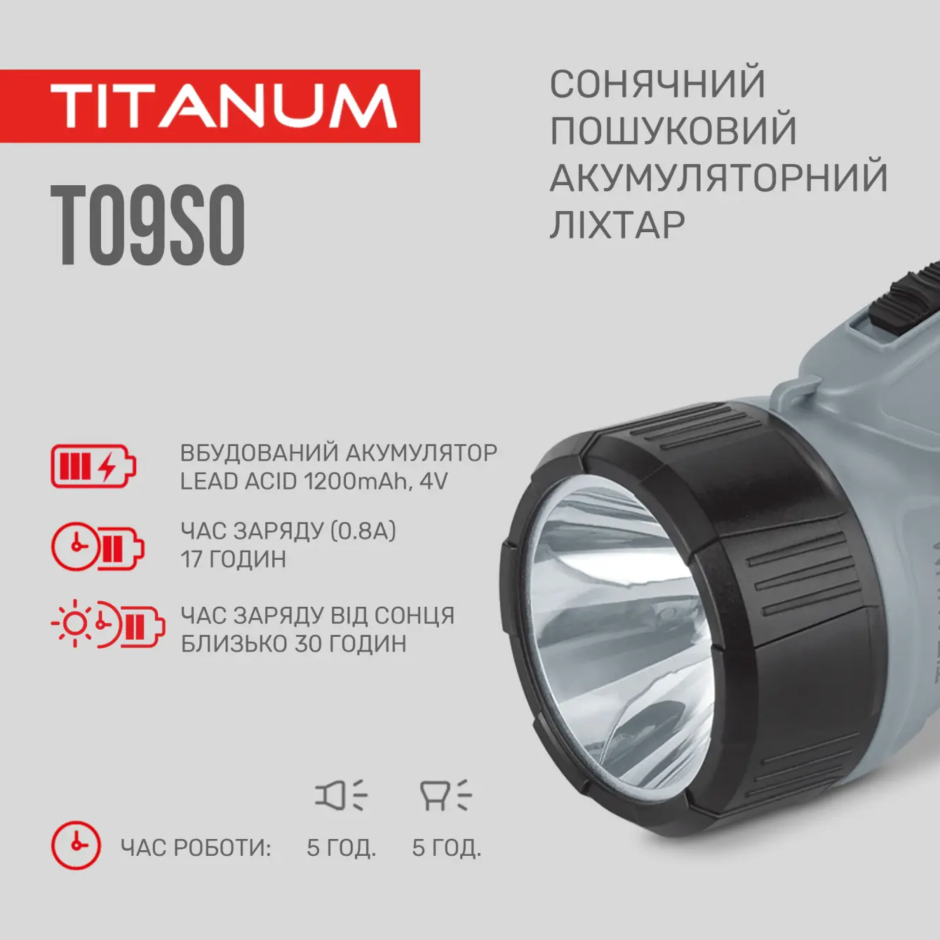 Лiхтар ручний TITANUM TLF-09SO 200Lm), зображення 5