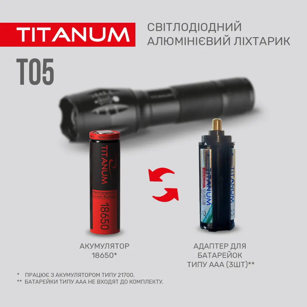 Ліхтарик ручний TITANUM TLF-T05 300Lm 6500K micro USB), зображення 6 Ліхтарик ручний TITANUM TLF-T05 300Lm 6500K micro USB), зображення 6