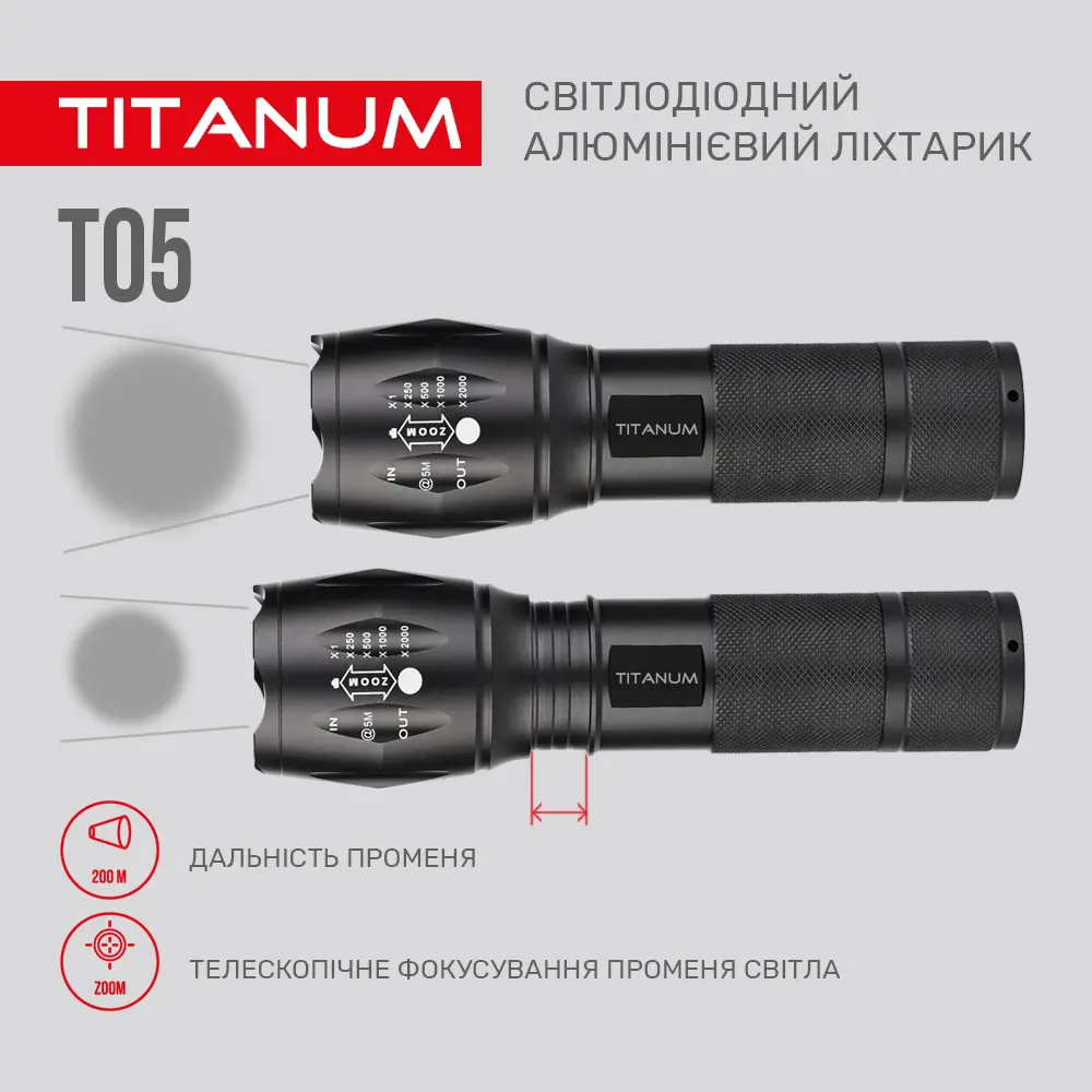 Ліхтарик ручний TITANUM TLF-T05 300Lm 6500K micro USB), зображення 7 Ліхтарик ручний TITANUM TLF-T05 300Lm 6500K micro USB), зображення 7