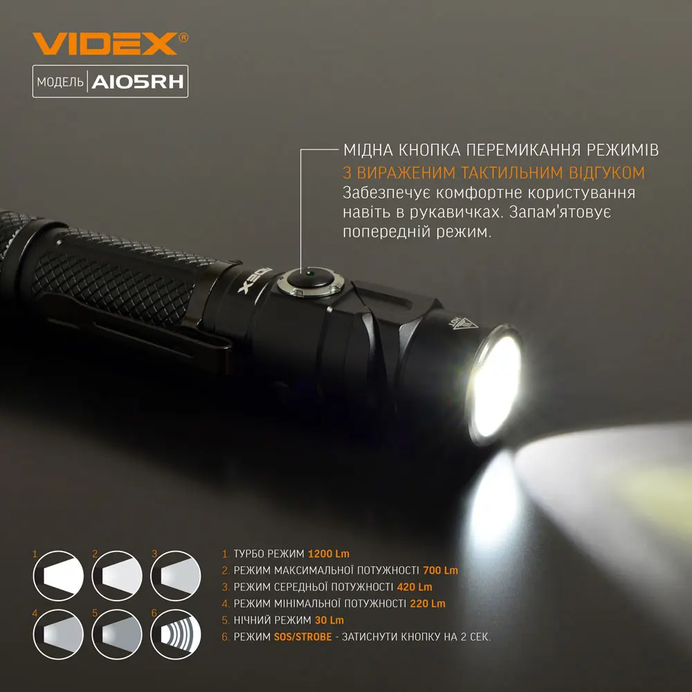 Ліхтарик ручний VIDEX VLF-A105RH 1200Lm 5000K USB-C), зображення 8 Ліхтарик ручний VIDEX VLF-A105RH 1200Lm 5000K USB-C), зображення 8
