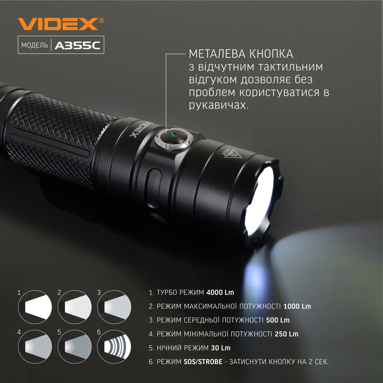 Ліхтар ручний VIDEX VLF-A355C 4000Lm 5000K USB-C 26650), зображення 7