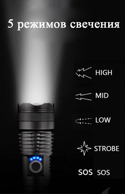 Ліхтарик ручний X-Balog BL-X71-P50 18650 5 режимів micro USB), зображення 5