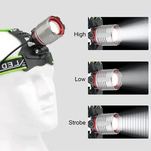 Ліхтарик налобний A17TG (PM10-TG) zoom MicroUSB, 2х18650 3реж), зображення 3