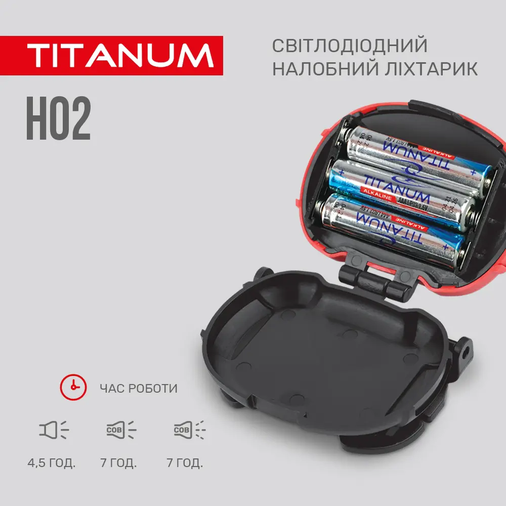 Ліхтарик налобний TITANUM TLF-H02 XPE+COB, 3 режими, 100Lm, 3*ААА), зображення 8