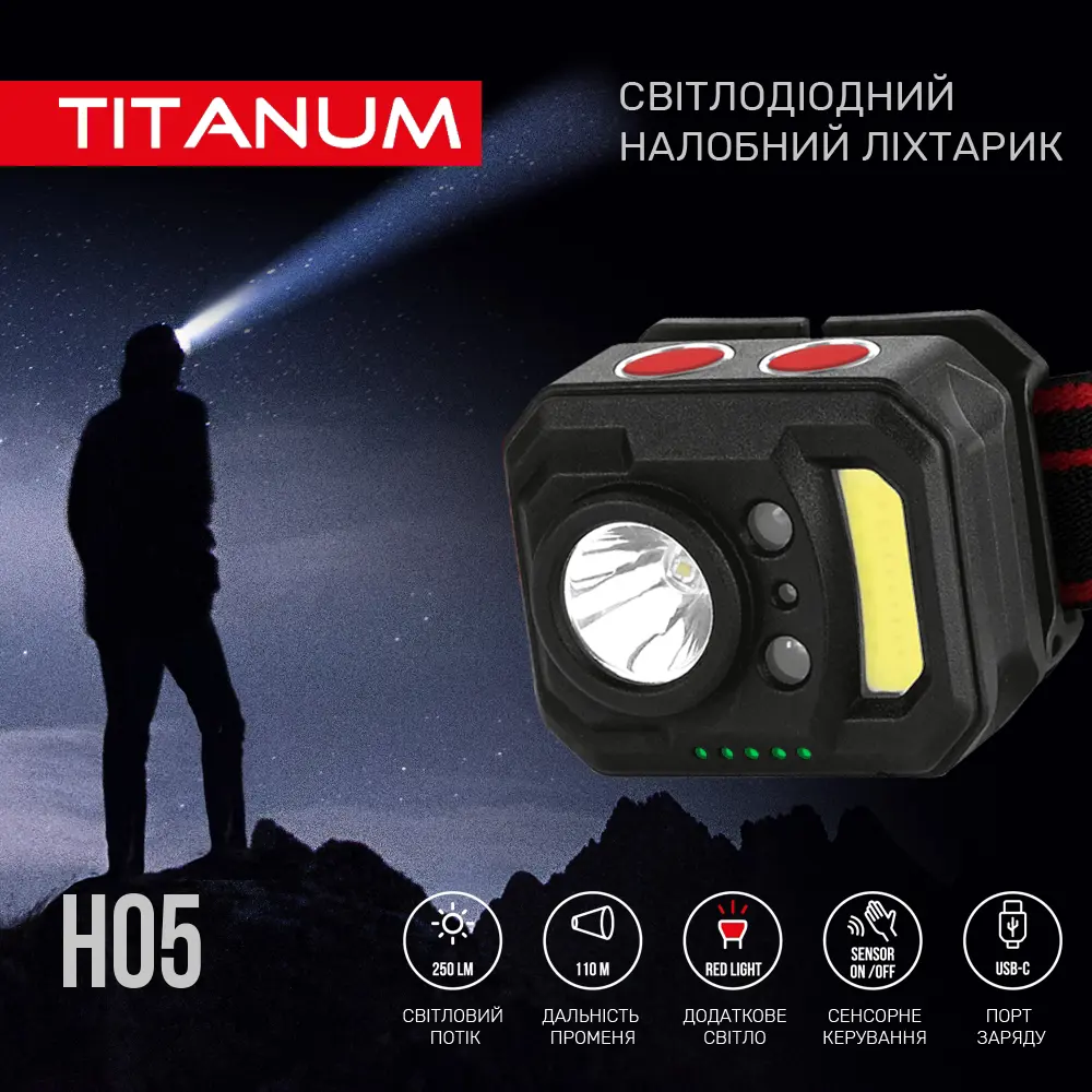 Ліхтарик налобний TITANUM TLF-H05 XPE+COB, 5режимів, 250Lm, USB-C), зображення 4