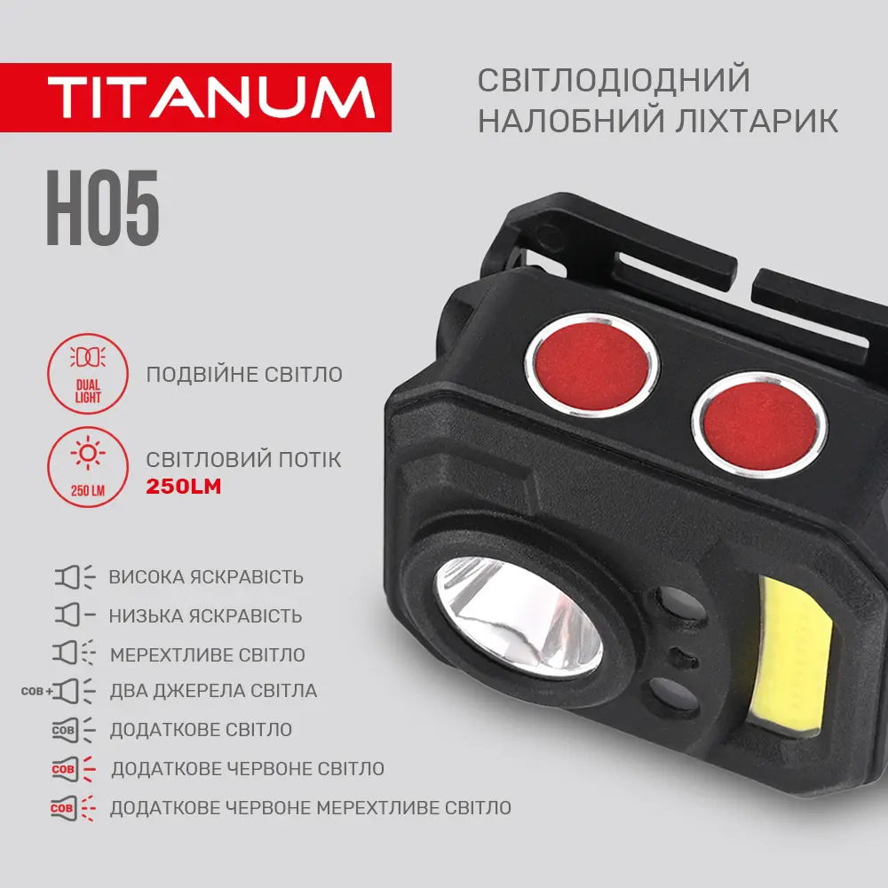 Ліхтарик налобний TITANUM TLF-H05 XPE+COB, 5режимів, 250Lm, USB-C), зображення 5