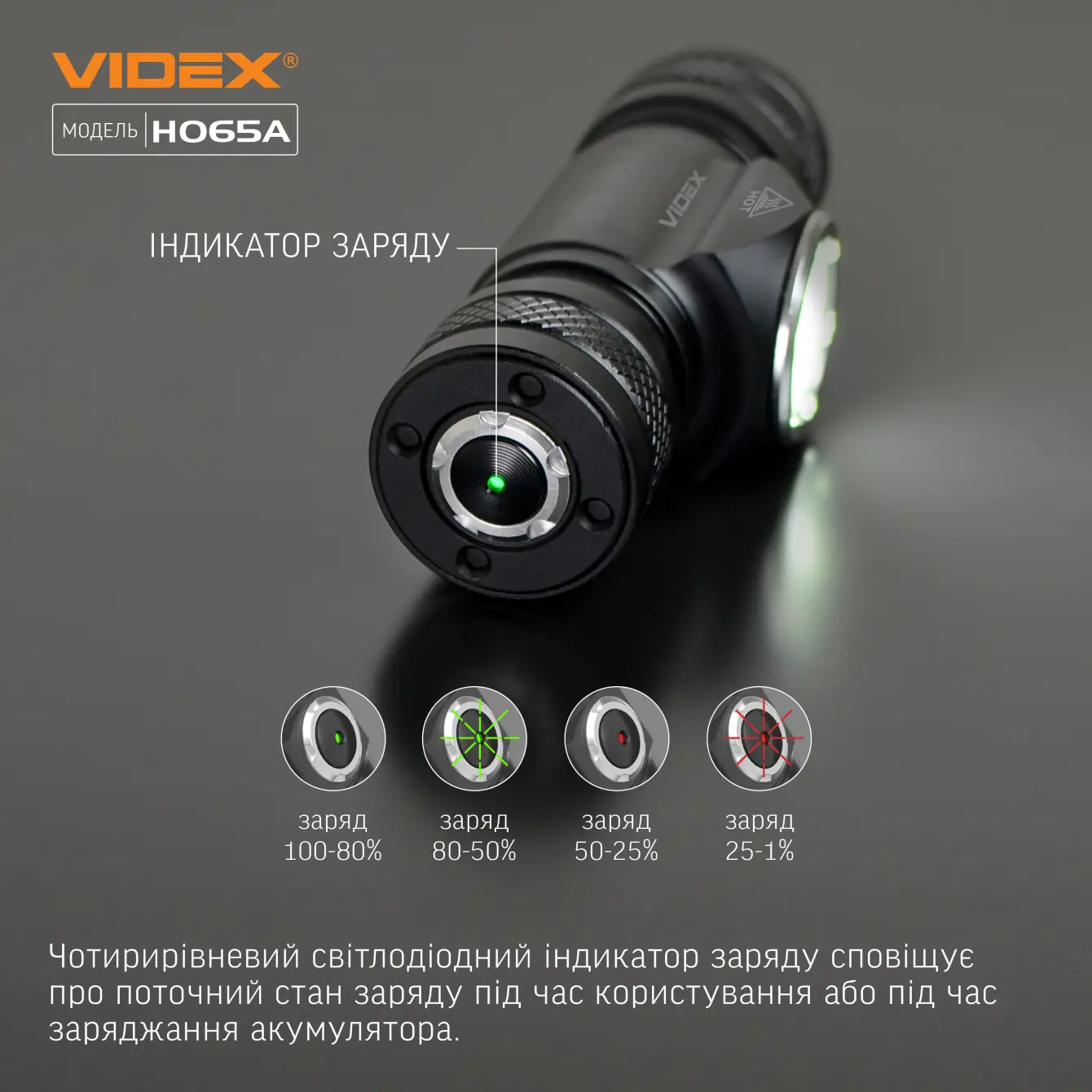 Ліхтарик налобний VIDEX VLF-065A 1200LM), зображення 16 Ліхтарик налобний VIDEX VLF-065A 1200LM), зображення 16