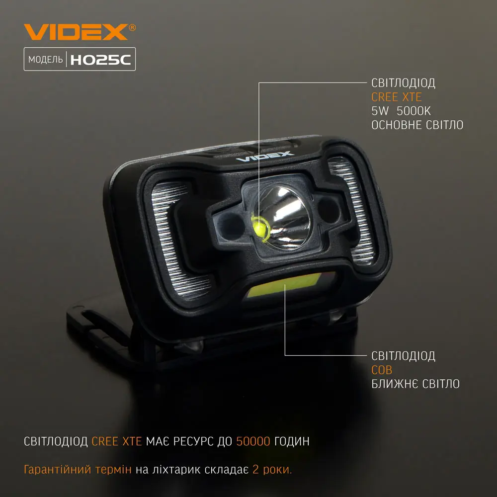 Ліхтарик налобний VIDEX VLF-H025C CREE XTE 5W+COB, li-pol 1800mAh, 3 режими, 310Lm, type-c), зображення 5 Ліхтарик налобний VIDEX VLF-H025C CREE XTE 5W+COB, li-pol 1800mAh, 3 режими, 310Lm, type-c), зображення 5