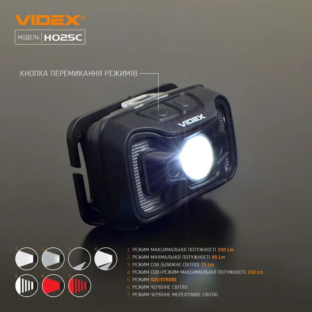 Ліхтарик налобний VIDEX VLF-H025C CREE XTE 5W+COB, li-pol 1800mAh, 3 режими, 310Lm, type-c), зображення 8 Ліхтарик налобний VIDEX VLF-H025C CREE XTE 5W+COB, li-pol 1800mAh, 3 режими, 310Lm, type-c), зображення 8
