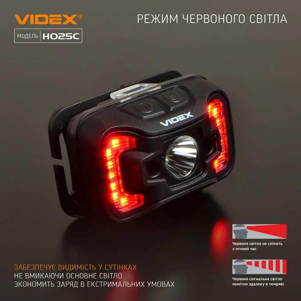 Ліхтарик налобний VIDEX VLF-H025C CREE XTE 5W+COB, li-pol 1800mAh, 3 режими, 310Lm, type-c), зображення 10 Ліхтарик налобний VIDEX VLF-H025C CREE XTE 5W+COB, li-pol 1800mAh, 3 режими, 310Lm, type-c), зображення 10