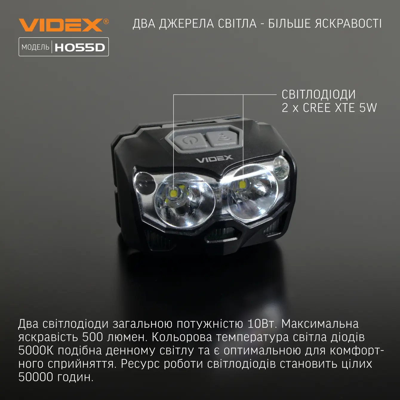 Ліхтарик налобний VIDEX VLF-H055D 2*CREE XTE 5W, 500Lm, 5режимів, VLF-B12 1200mAh, 3*ААА, type-c), зображення 5