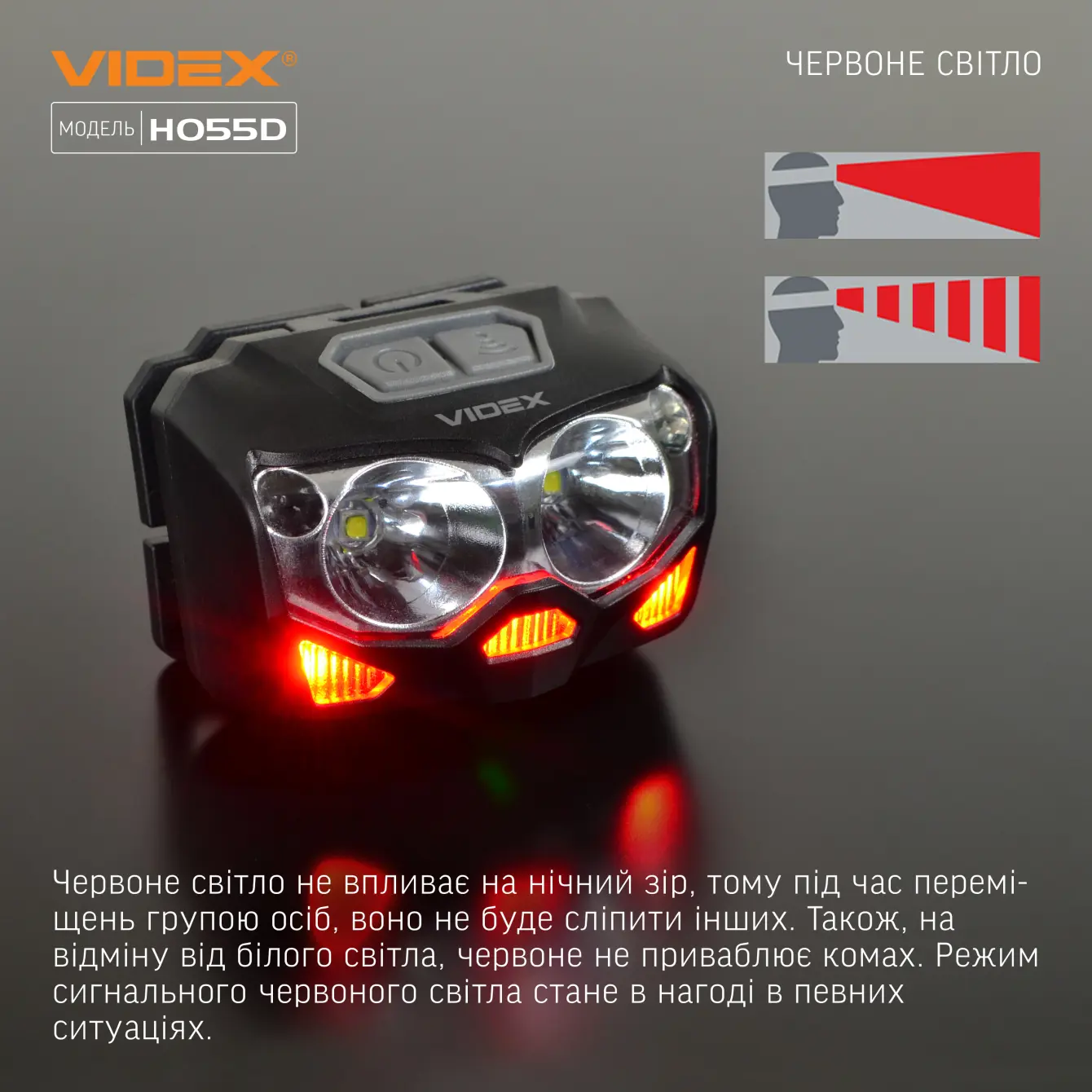 Ліхтарик налобний VIDEX VLF-H055D 2*CREE XTE 5W, 500Lm, 5режимів, VLF-B12 1200mAh, 3*ААА, type-c), зображення 8