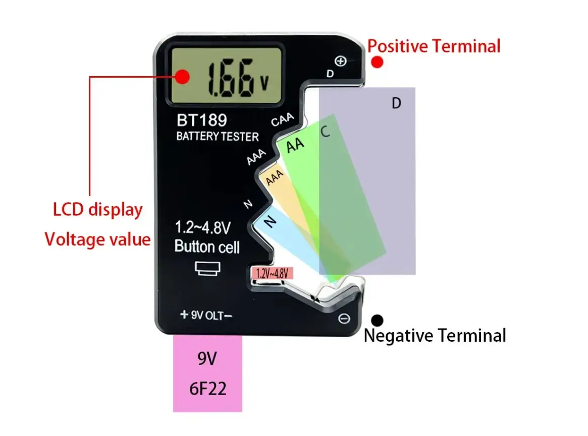 Тестер LCD-BT189  AA/AAA/9V/1.5V элементів живлення цифровий), зображення 4