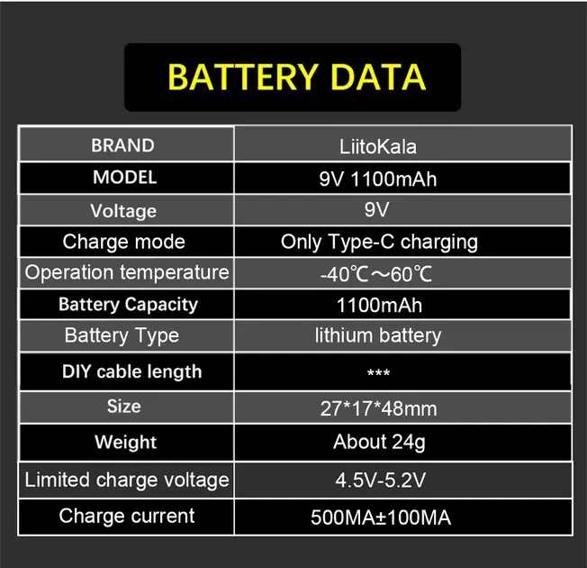 Акумулятор крона LiitoKala Li-Ion 9V 1100mAh, зарядка від USB Type-C), зображення 3