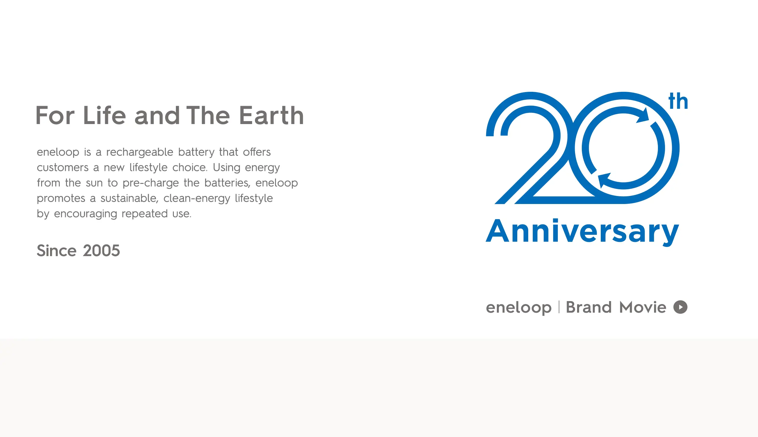 Акумулятор Panasonic ENELOOP HR6 АА NiMh 2000mAh 4BL), зображення 5