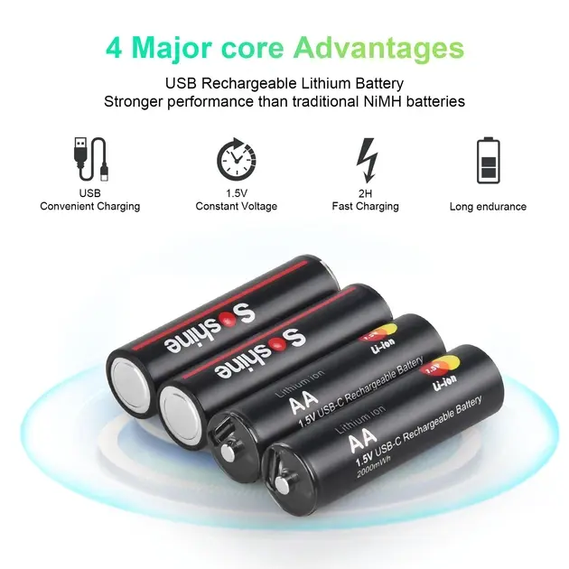 Акумулятор Soshine R6 AA-1,5В 1335mWh Li-Ion ), зображення 3