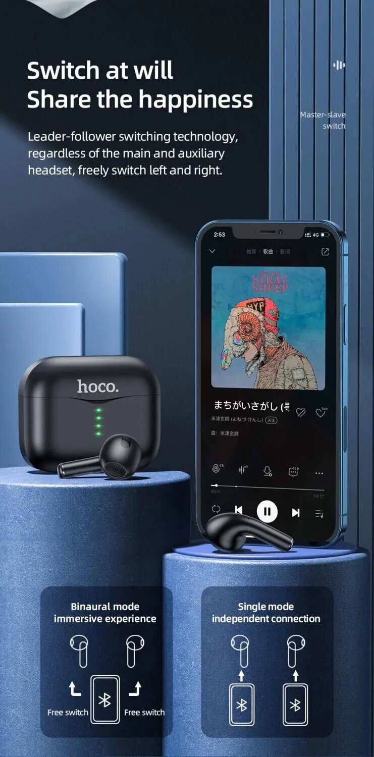 bluetooth навушники HOCO EW09 TWS BT5.1 сенсорні black), зображення 4