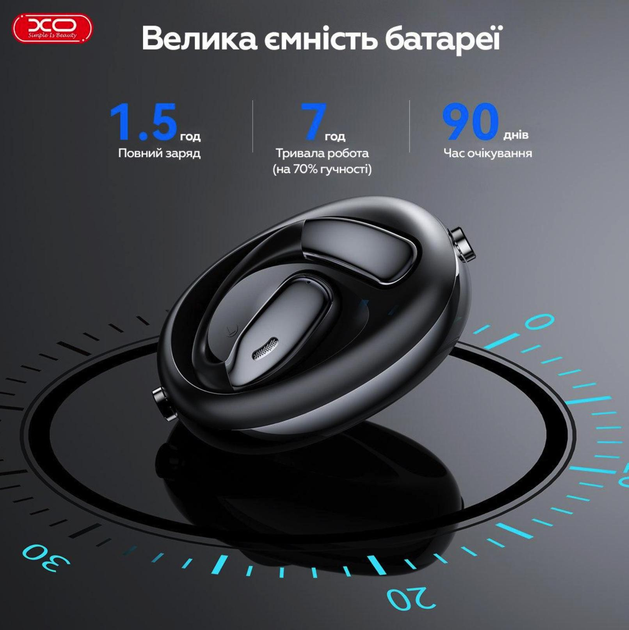 Bluetooth навушники TWS XO G37 BT5.4 Leather Patter Al Translate OWS Headset чорні, з ШІ перекладачем), зображення 6