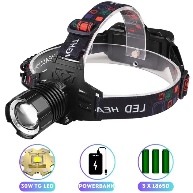 Ліхтар налобний PLD-T116-PM30-TG zoom TypeC, 3х18650  3режими), зображення 3