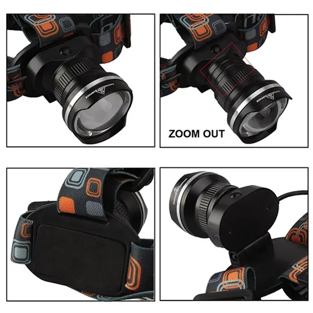 Ліхтар налобний W-518-TG PM10-TG zoom TypeC, 2х18650 3режими), зображення 3