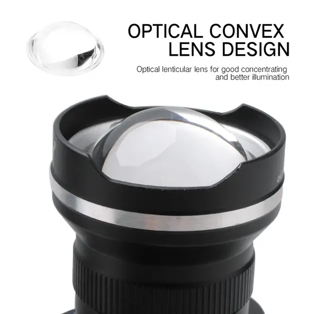 Ліхтар налобний W-518-TG PM10-TG zoom TypeC, 2х18650 3режими), зображення 4