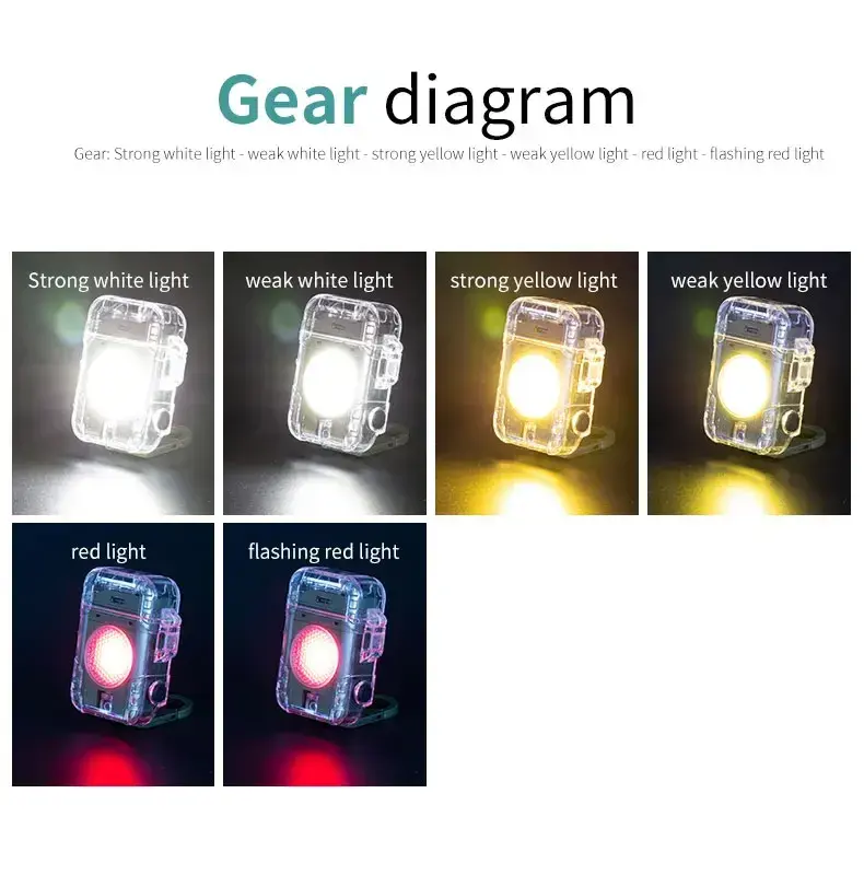 Ліхтарик ручний D52-2 білий, жовтий, червоний, запальничка, Type-C 8 режимів), зображення 4