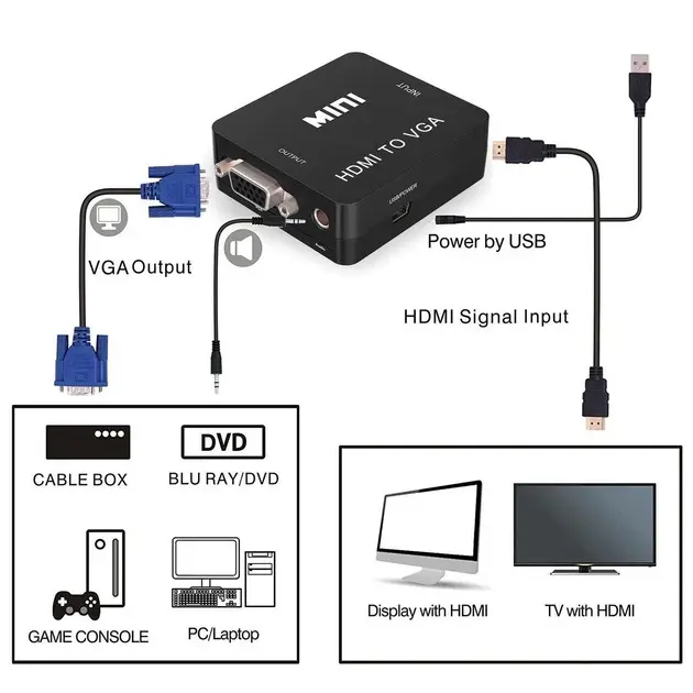 Перехідник ATCOM HDMI TO VGA CONVERTER HDMI2AV, AUX, живлення від USB, 25275), зображення 5