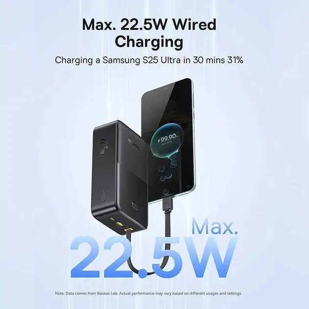 power bank Baseus EnerFill FC51 Bipow 2Pro 30000mAh PD22.5W Cosmic Black), зображення 6