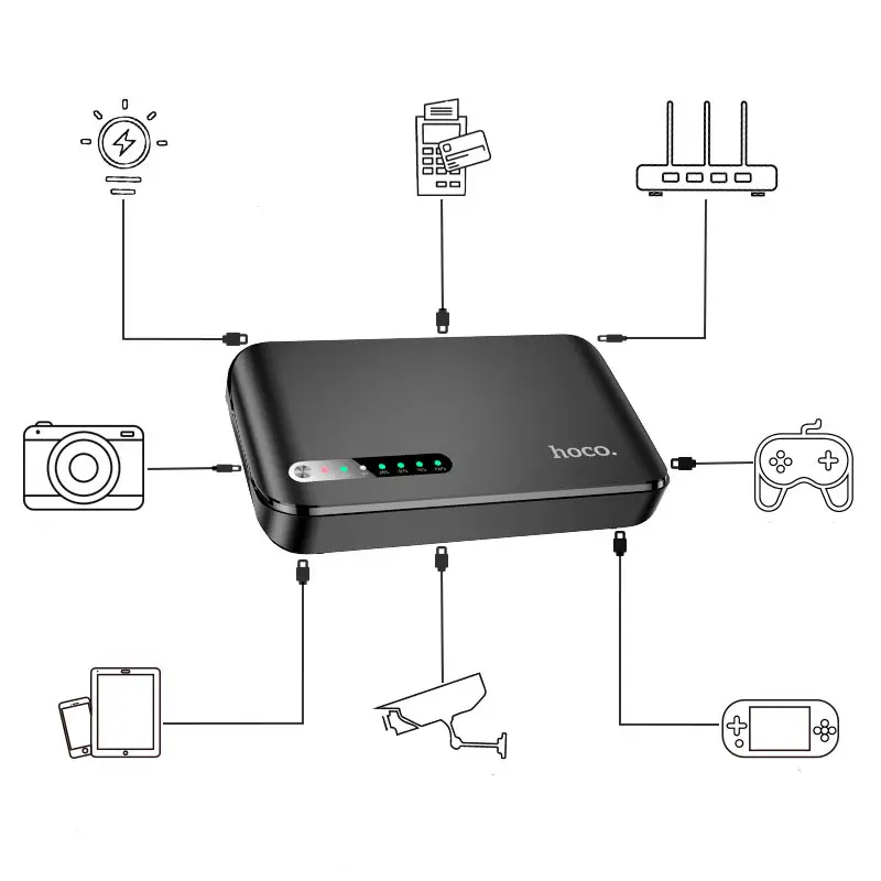 power bank Hoco DB62 Imperial emergency ДБЖ для роутерів UPS 5-12V/18W 20000mAh Black), зображення 4