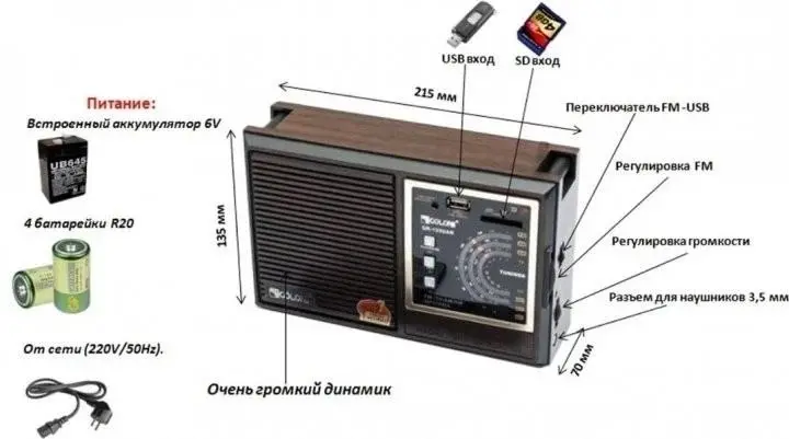 Радіо Golon RX-9933 FM USB SD), зображення 3