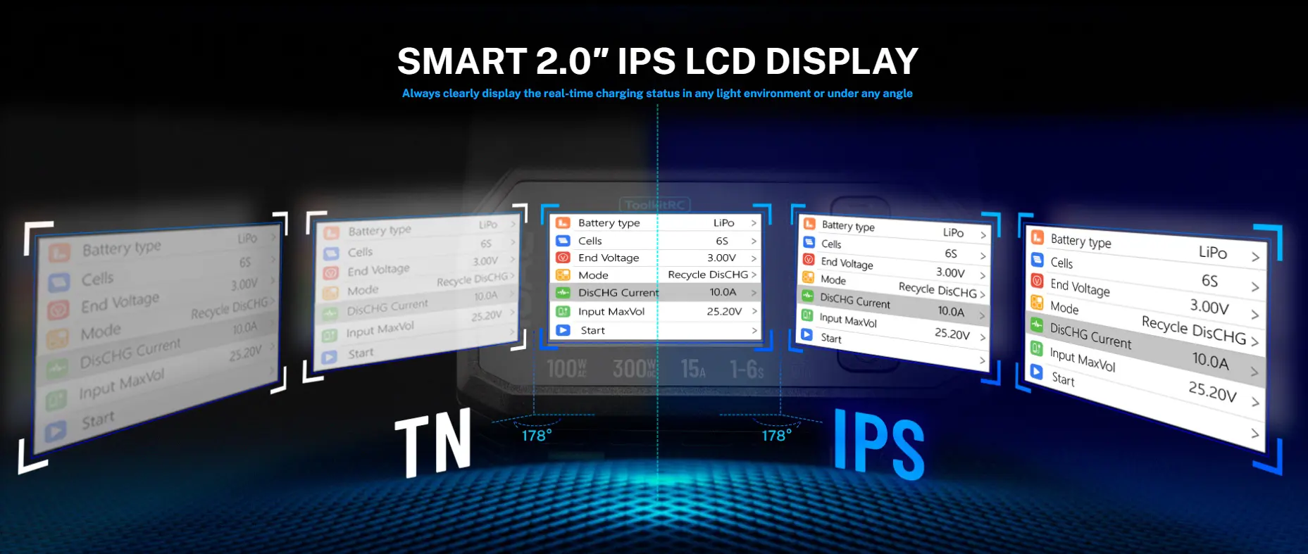 Розумне зарядне ToolkitRC M6AC TK13800, LiPo LiHV LiFe Liion LTO 1-6S, NiMh, Pb, 300Вт 15А, від 220В), зображення 5