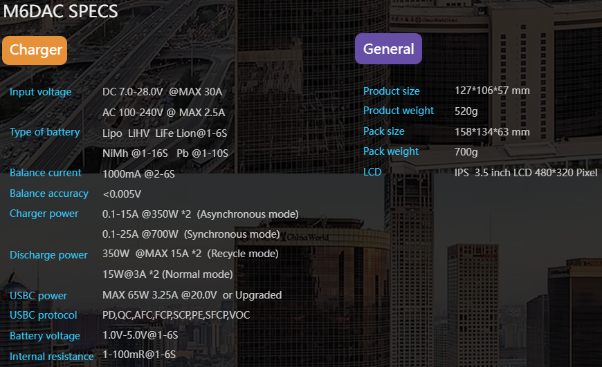 Розумне зарядне ToolkitRC M6DAC TK11500, LiPo LiHV LiFe Liion 1-6S, NiMh, Pb, 2 канали, 700W від 220В), зображення 12