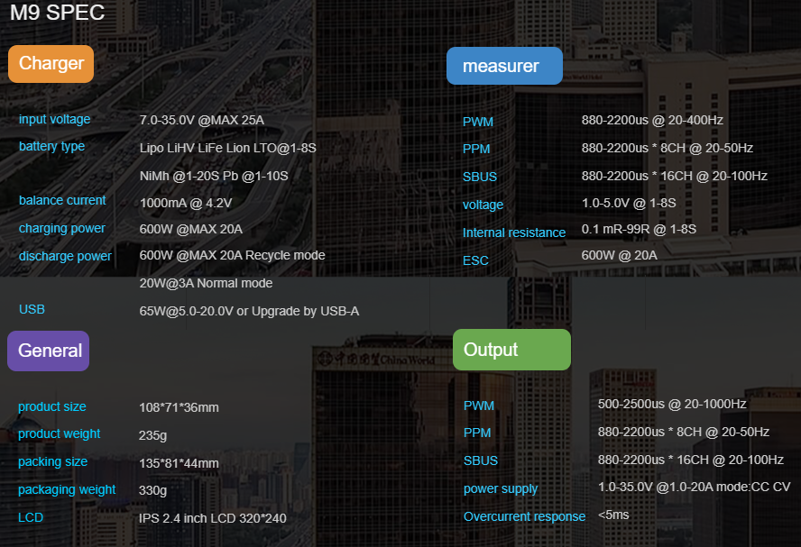 Розумне зарядне ToolkitRC M9 TK11900, LiPo LiHV LiFe Liion 1-8S, NiMh, Pb, 600W 20А), зображення 9