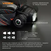 Ліхтарик налобний VIDEX VLF-065A 1200LM), мініатюра зображення № 1