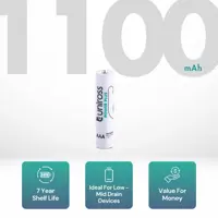 Батарейка Uniross Power Plus LR03 AAA 4shrink від батарейки.com.ua, зображення 3
