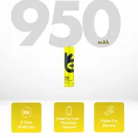 Батарейки Uniross Essential LR03 AAA shrink 2шт від батарейки.com.ua, зображення 3