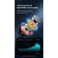 bluetooth навушники HOCO EW09 TWS BT5.1 сенсорні black), мініатюра зображення № 6